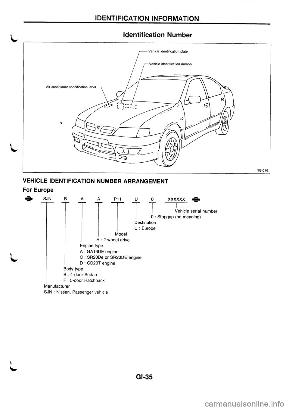 NISSAN PRIMERA 1998  Service Service Manual 
