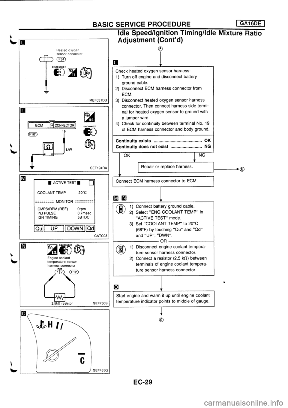 NISSAN PRIMERA 1998  Service Repair Manual 