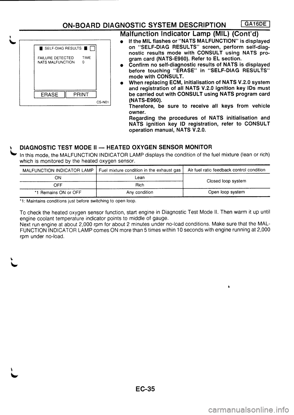 NISSAN PRIMERA 1998 Service Repair Manual NISSAN PRIMERA 1998 Service Repair Manual