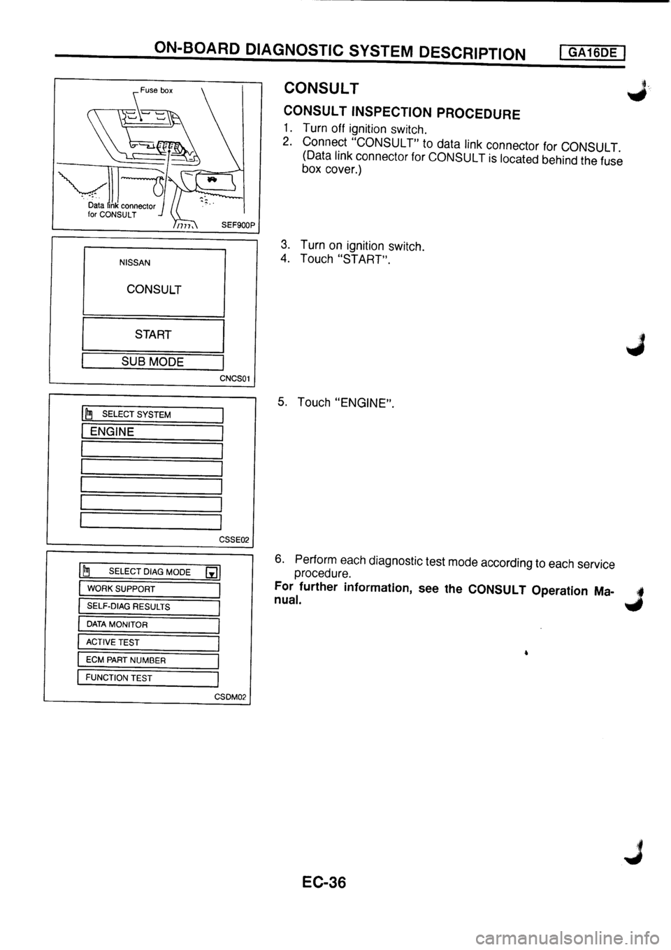 NISSAN PRIMERA 1998 Service Repair Manual NISSAN PRIMERA 1998 Service Repair Manual