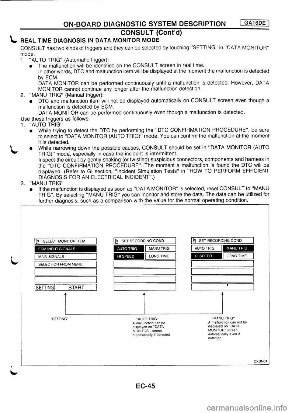 NISSAN PRIMERA 1998 Service Repair Manual NISSAN PRIMERA 1998 Service Repair Manual