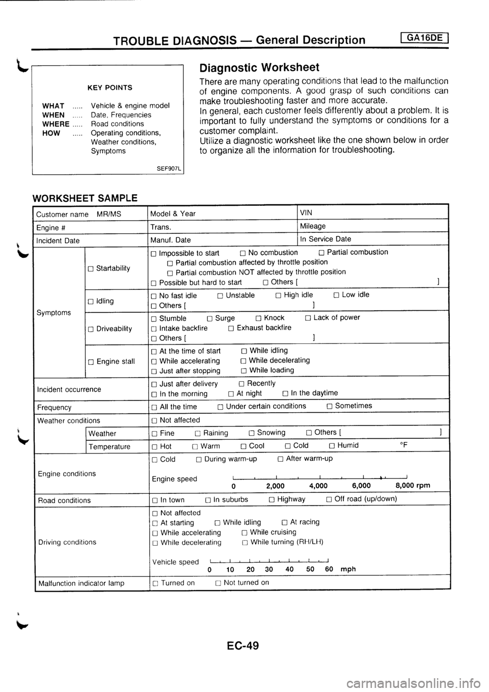 NISSAN PRIMERA 1998 Service Repair Manual NISSAN PRIMERA 1998 Service Repair Manual