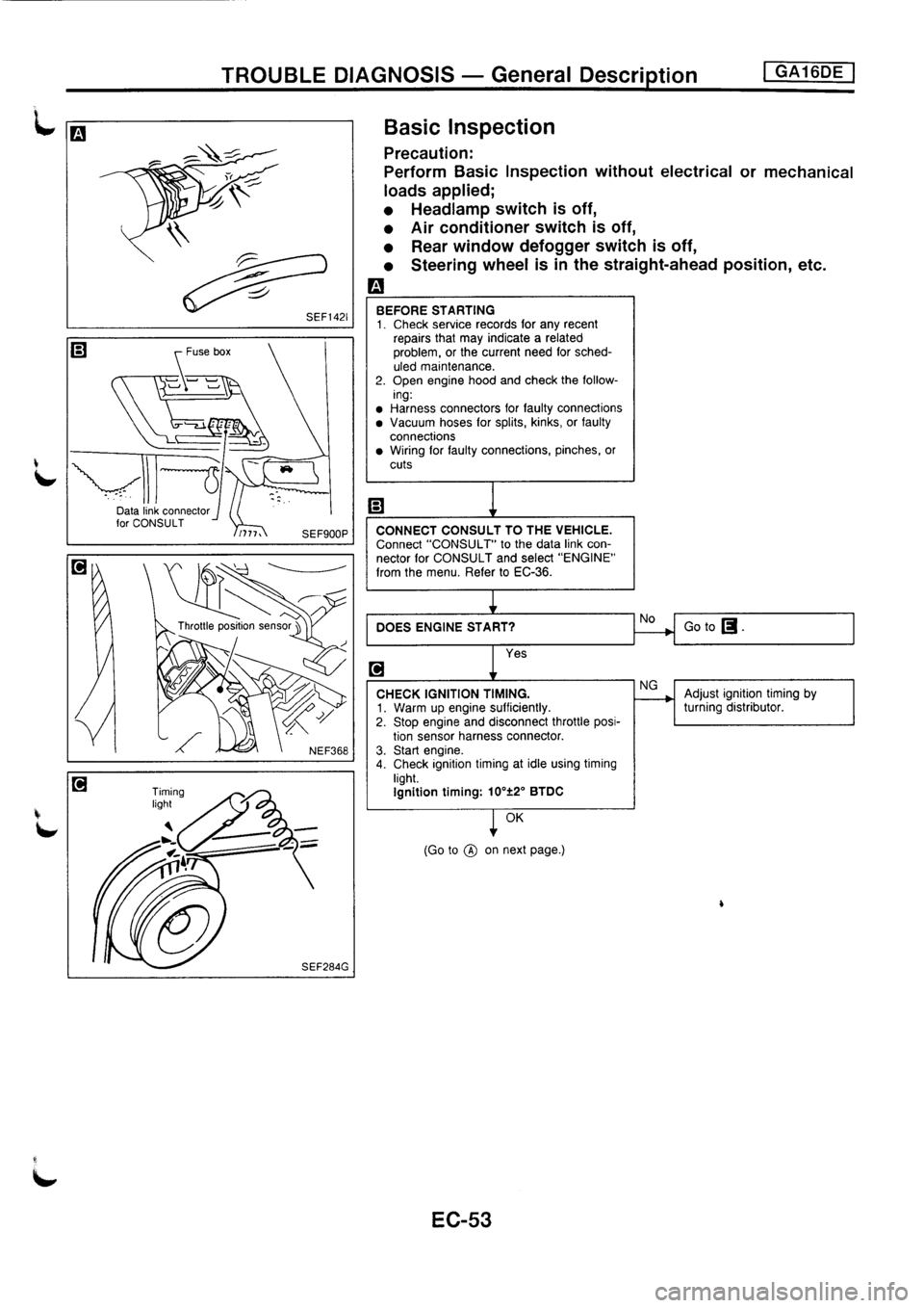 NISSAN PRIMERA 1998 Service Repair Manual NISSAN PRIMERA 1998 Service Repair Manual