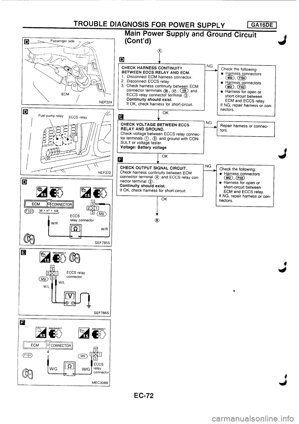 NISSAN PRIMERA 1998 Service Repair Manual NISSAN PRIMERA 1998 Service Repair Manual