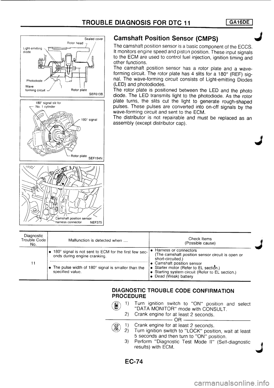 NISSAN PRIMERA 1998  Service Repair Manual 