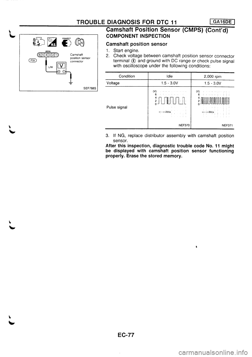 NISSAN PRIMERA 1998  Service Repair Manual 