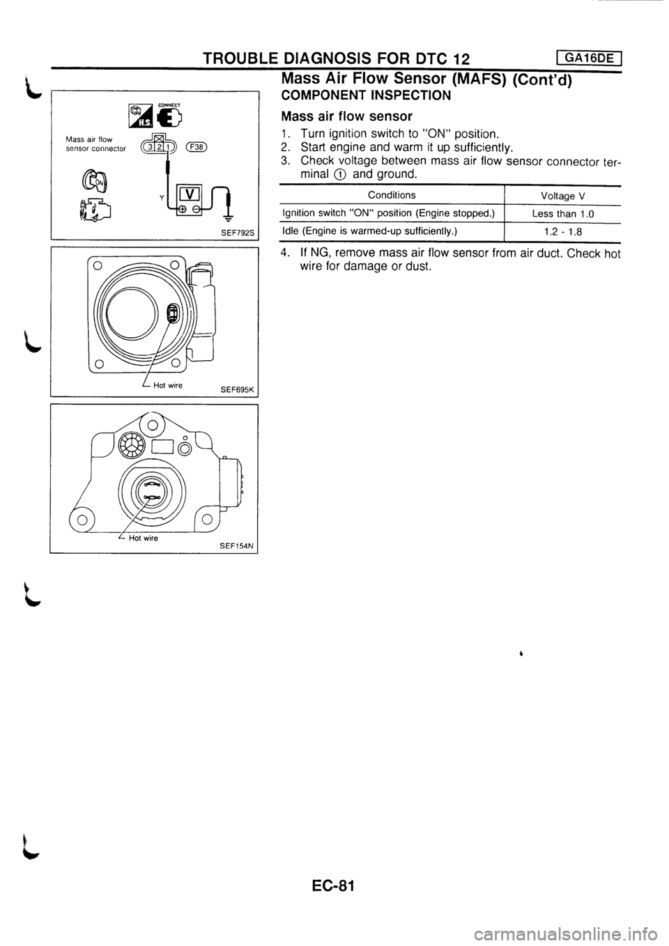 NISSAN PRIMERA 1998  Service Repair Manual 