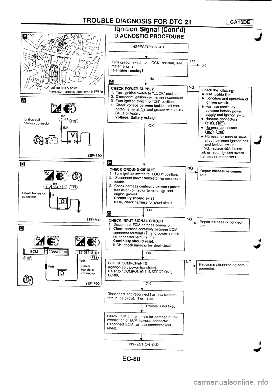 NISSAN PRIMERA 1998 Service Repair Manual NISSAN PRIMERA 1998 Service Repair Manual