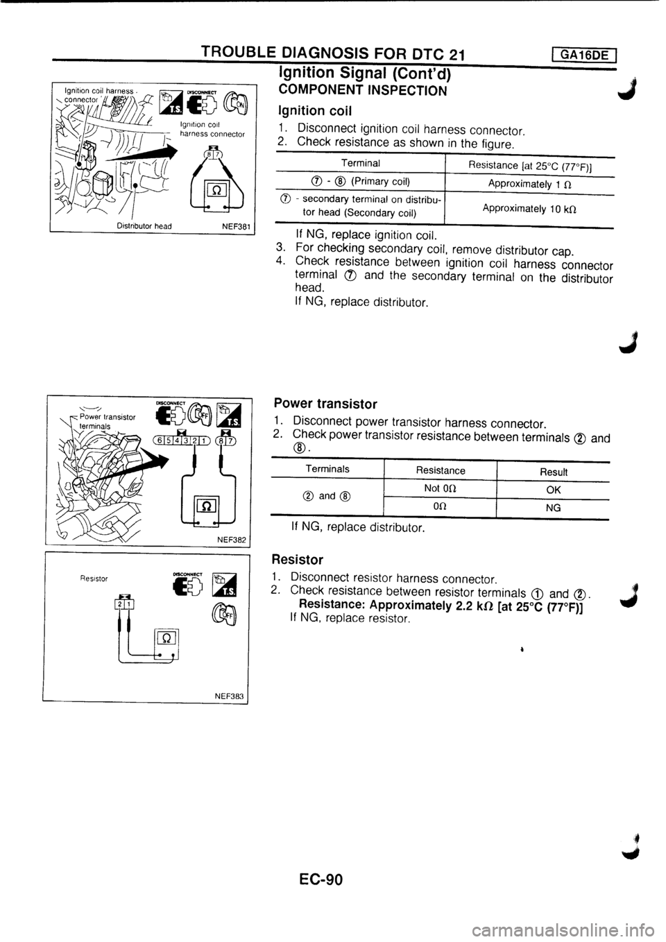 NISSAN PRIMERA 1998 Service Repair Manual NISSAN PRIMERA 1998 Service Repair Manual