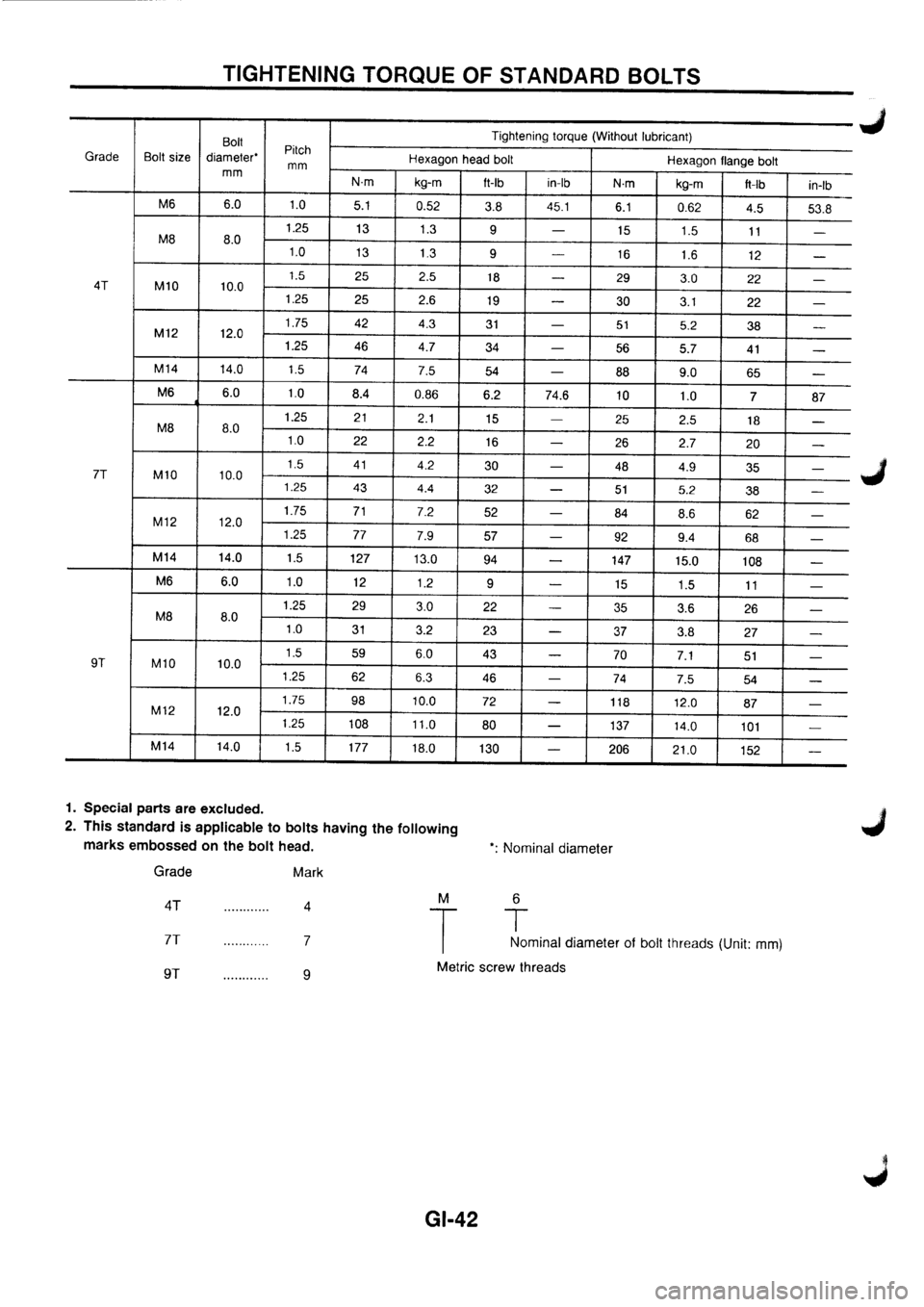 NISSAN PRIMERA 1998  Service Service Manual 