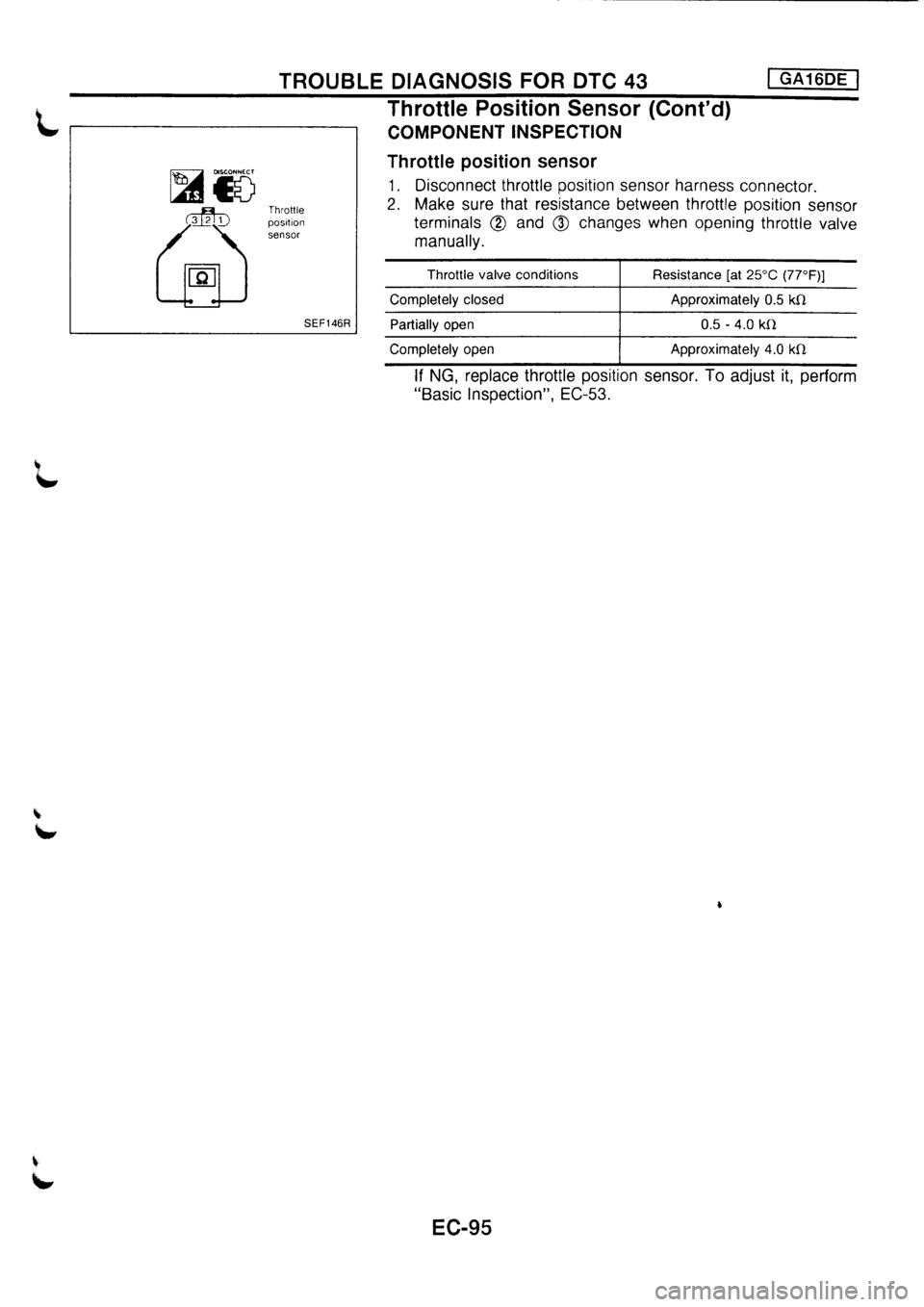 NISSAN PRIMERA 1998 Service Repair Manual NISSAN PRIMERA 1998 Service Repair Manual