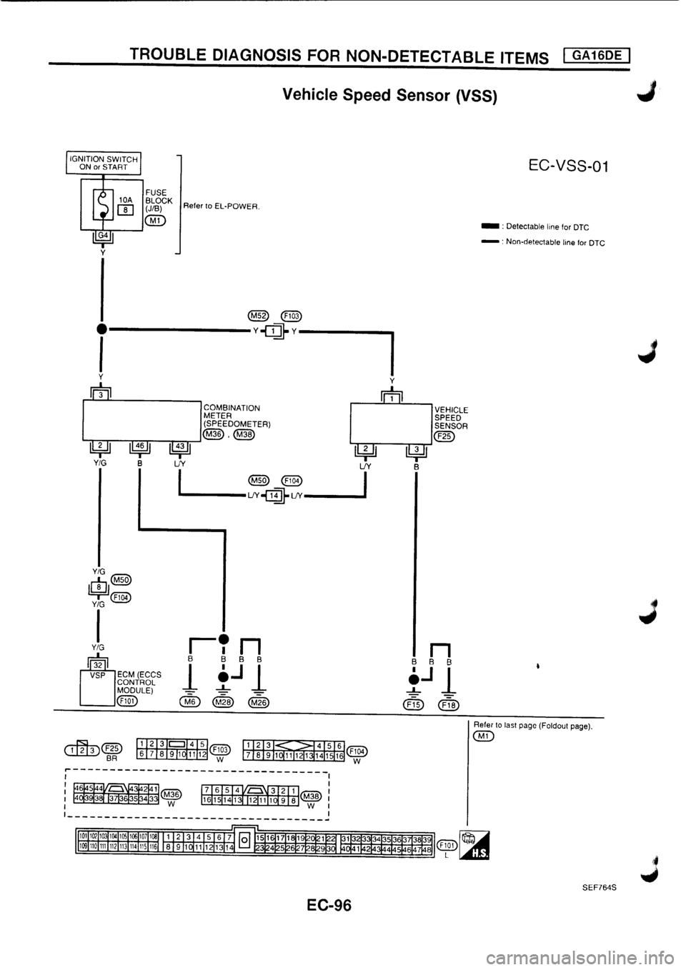 NISSAN PRIMERA 1998 Service Repair Manual NISSAN PRIMERA 1998 Service Repair Manual