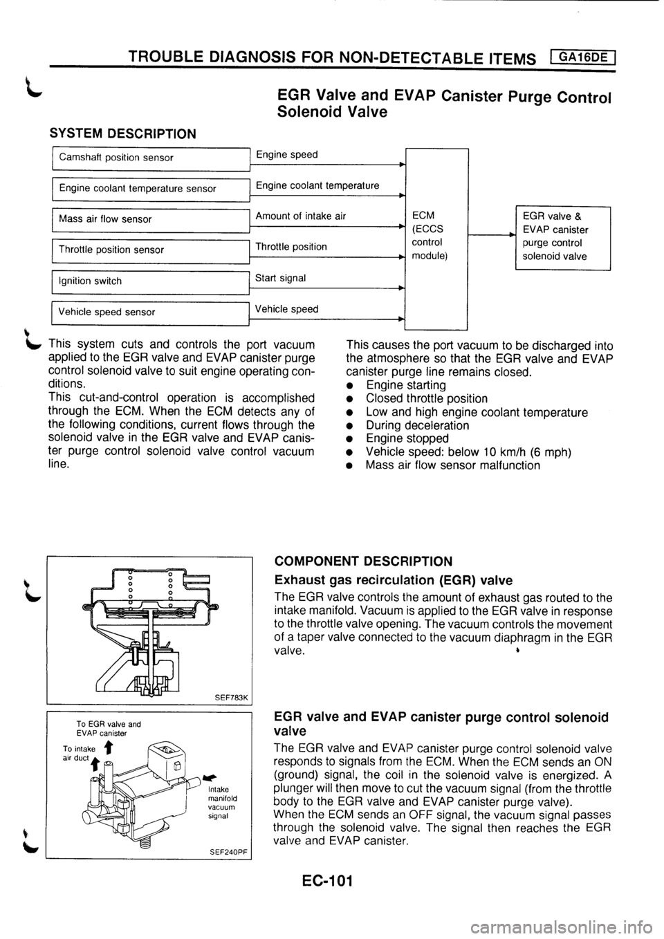 NISSAN PRIMERA 1998 Service Repair Manual NISSAN PRIMERA 1998 Service Repair Manual