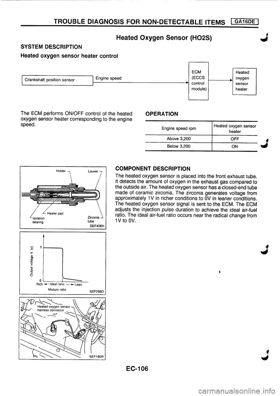 NISSAN PRIMERA 1998 Service Repair Manual NISSAN PRIMERA 1998 Service Repair Manual