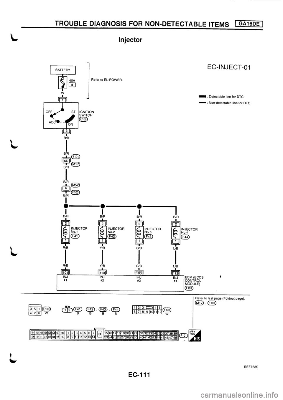 NISSAN PRIMERA 1998 Service Repair Manual NISSAN PRIMERA 1998 Service Repair Manual
