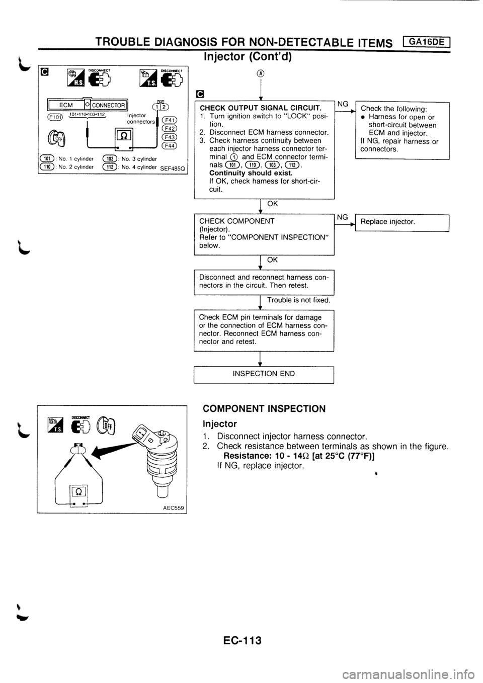 NISSAN PRIMERA 1998 Service Repair Manual NISSAN PRIMERA 1998 Service Repair Manual