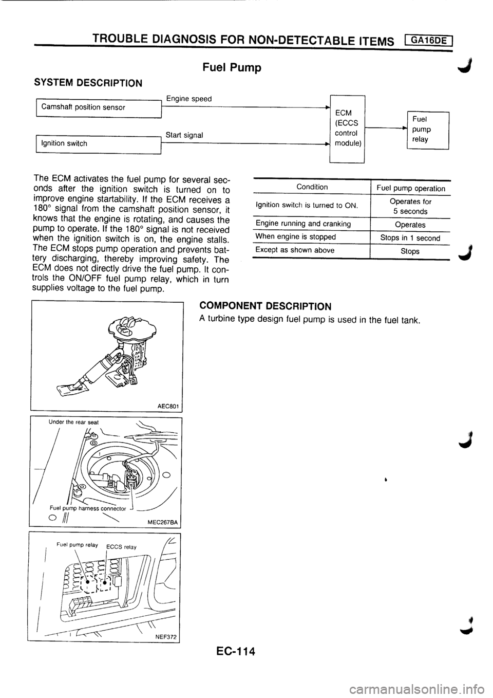 NISSAN PRIMERA 1998 Service Repair Manual NISSAN PRIMERA 1998 Service Repair Manual