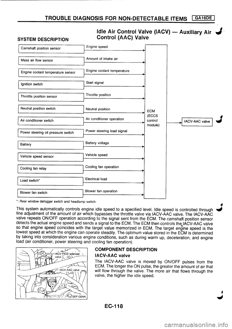 NISSAN PRIMERA 1998 Service Repair Manual NISSAN PRIMERA 1998 Service Repair Manual