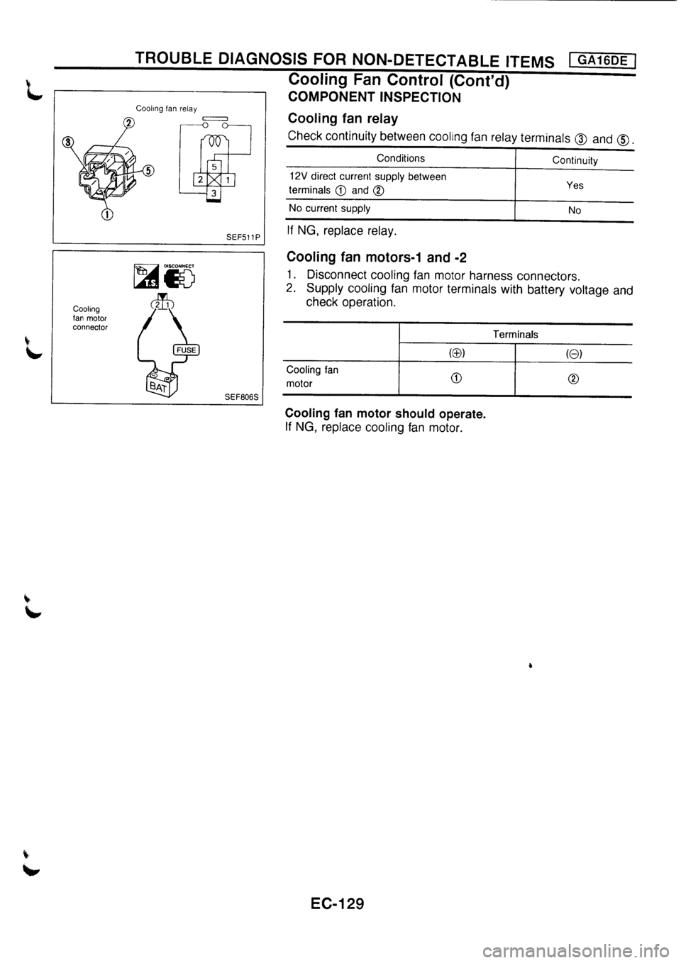 NISSAN PRIMERA 1998 Service Repair Manual NISSAN PRIMERA 1998 Service Repair Manual