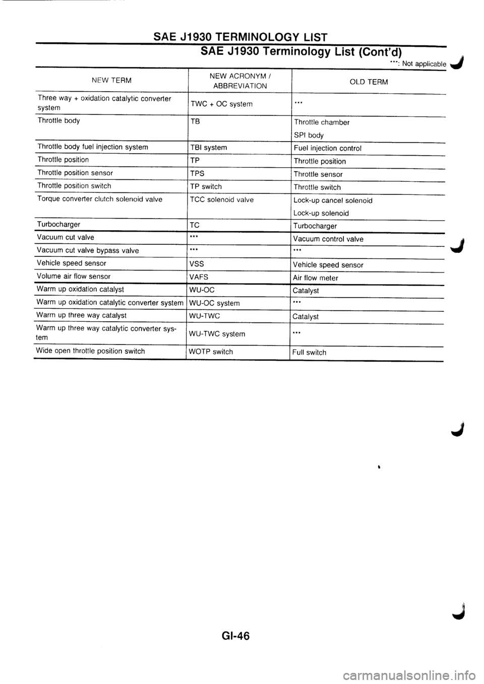 NISSAN PRIMERA 1998  Service Workshop Manual 