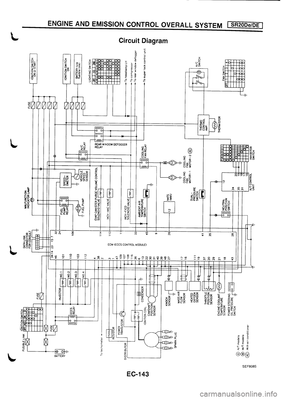 NISSAN PRIMERA 1998 Service Repair Manual NISSAN PRIMERA 1998 Service Repair Manual