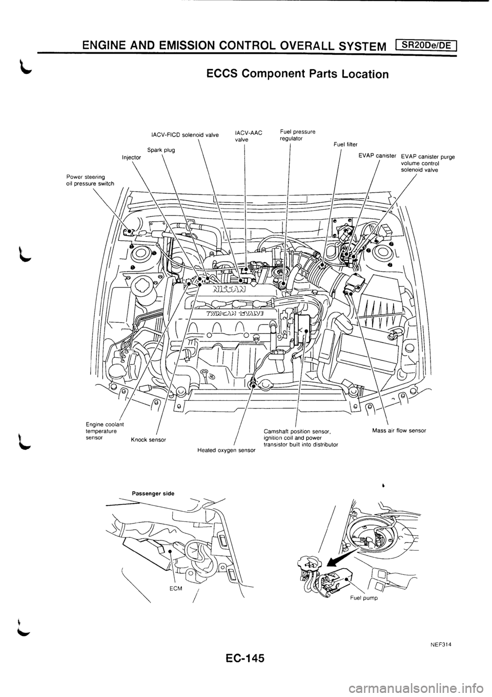 NISSAN PRIMERA 1998 Service Repair Manual NISSAN PRIMERA 1998 Service Repair Manual