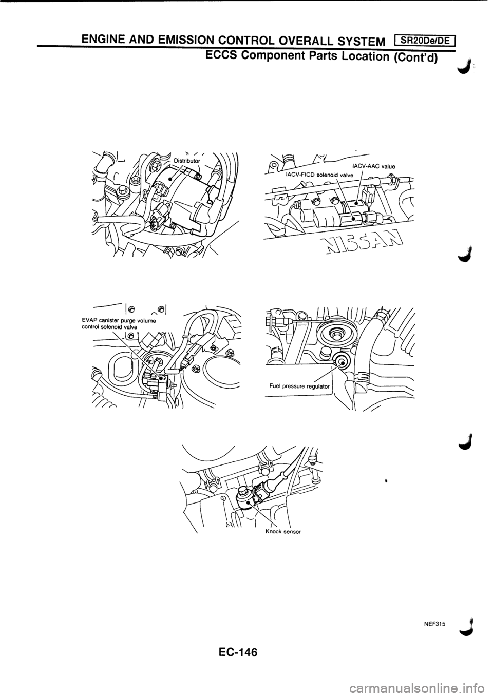 NISSAN PRIMERA 1998 Service Repair Manual NISSAN PRIMERA 1998 Service Repair Manual
