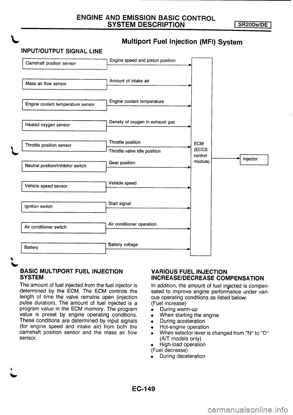 NISSAN PRIMERA 1998 Service Repair Manual NISSAN PRIMERA 1998 Service Repair Manual