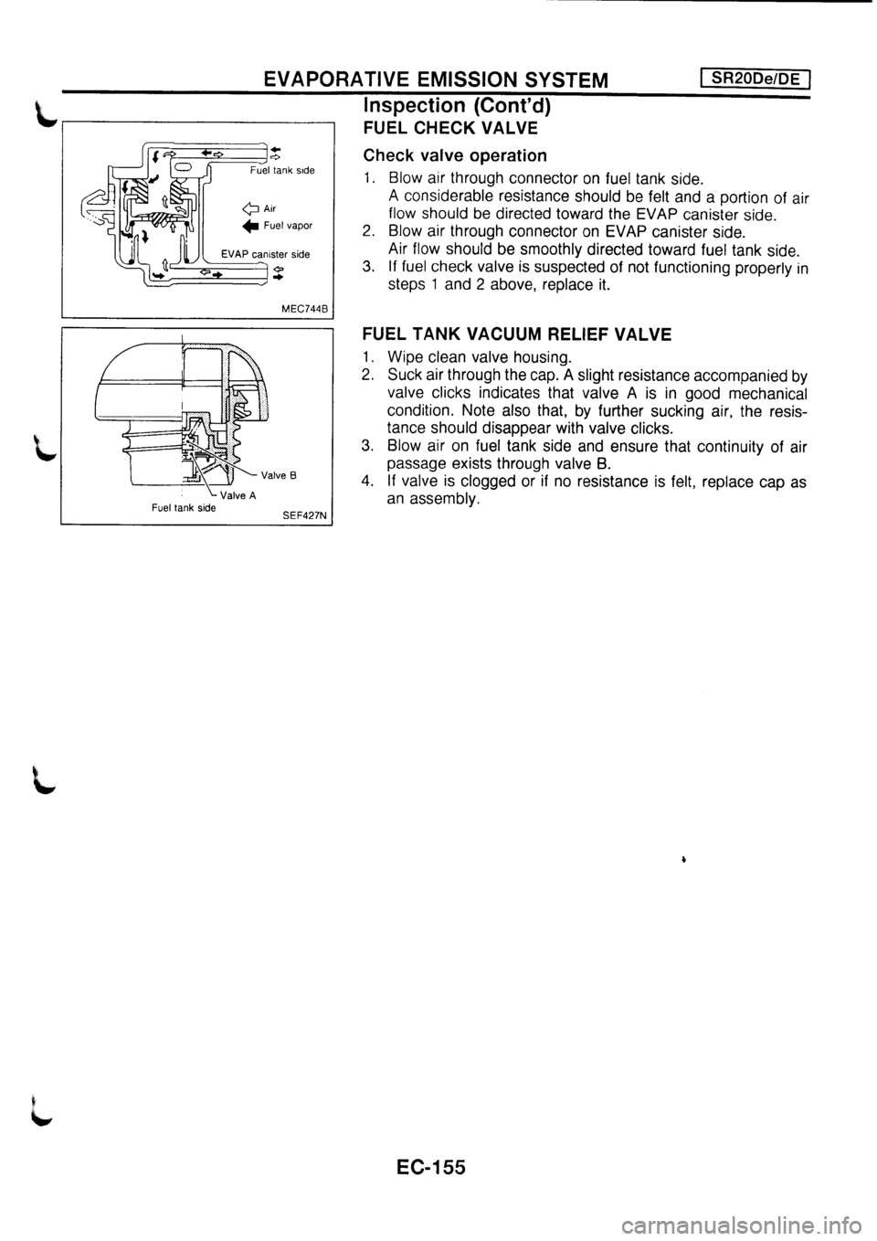 NISSAN PRIMERA 1998 Service Repair Manual NISSAN PRIMERA 1998 Service Repair Manual