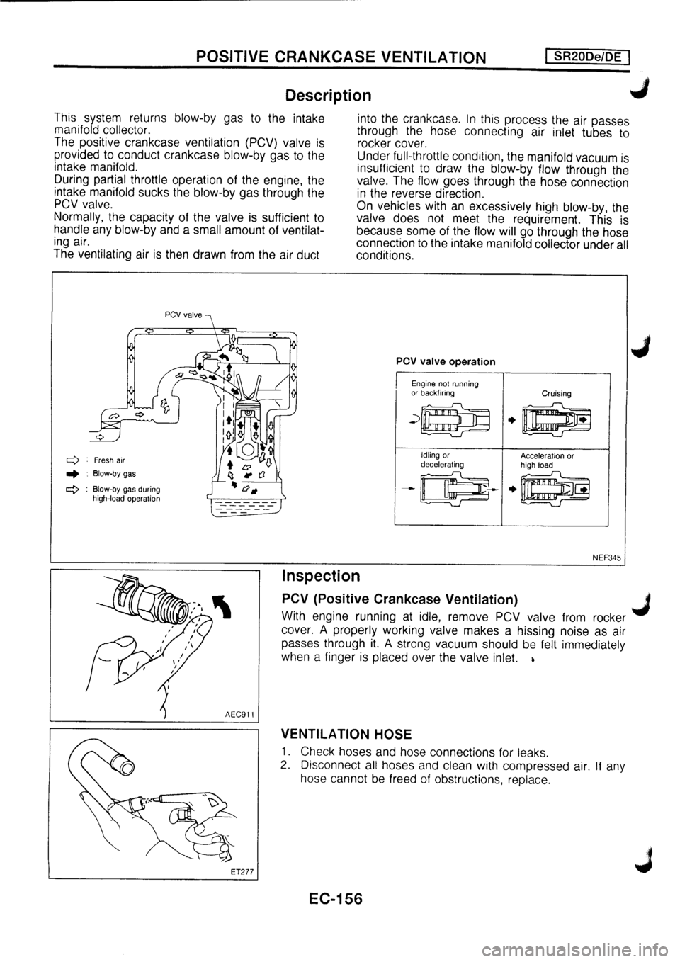 NISSAN PRIMERA 1998 Service Repair Manual NISSAN PRIMERA 1998 Service Repair Manual