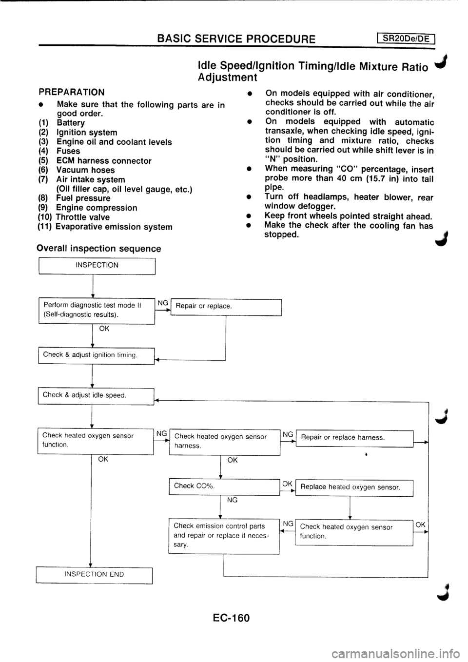 NISSAN PRIMERA 1998 Service Repair Manual NISSAN PRIMERA 1998 Service Repair Manual