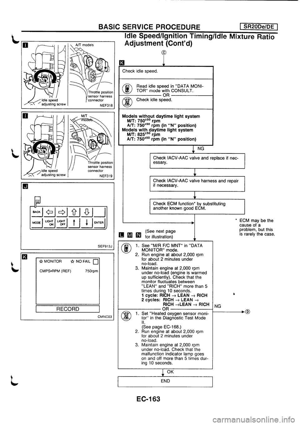 NISSAN PRIMERA 1998 Service Repair Manual NISSAN PRIMERA 1998 Service Repair Manual