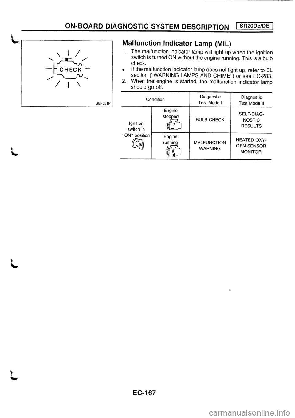 NISSAN PRIMERA 1998 Service Repair Manual NISSAN PRIMERA 1998 Service Repair Manual
