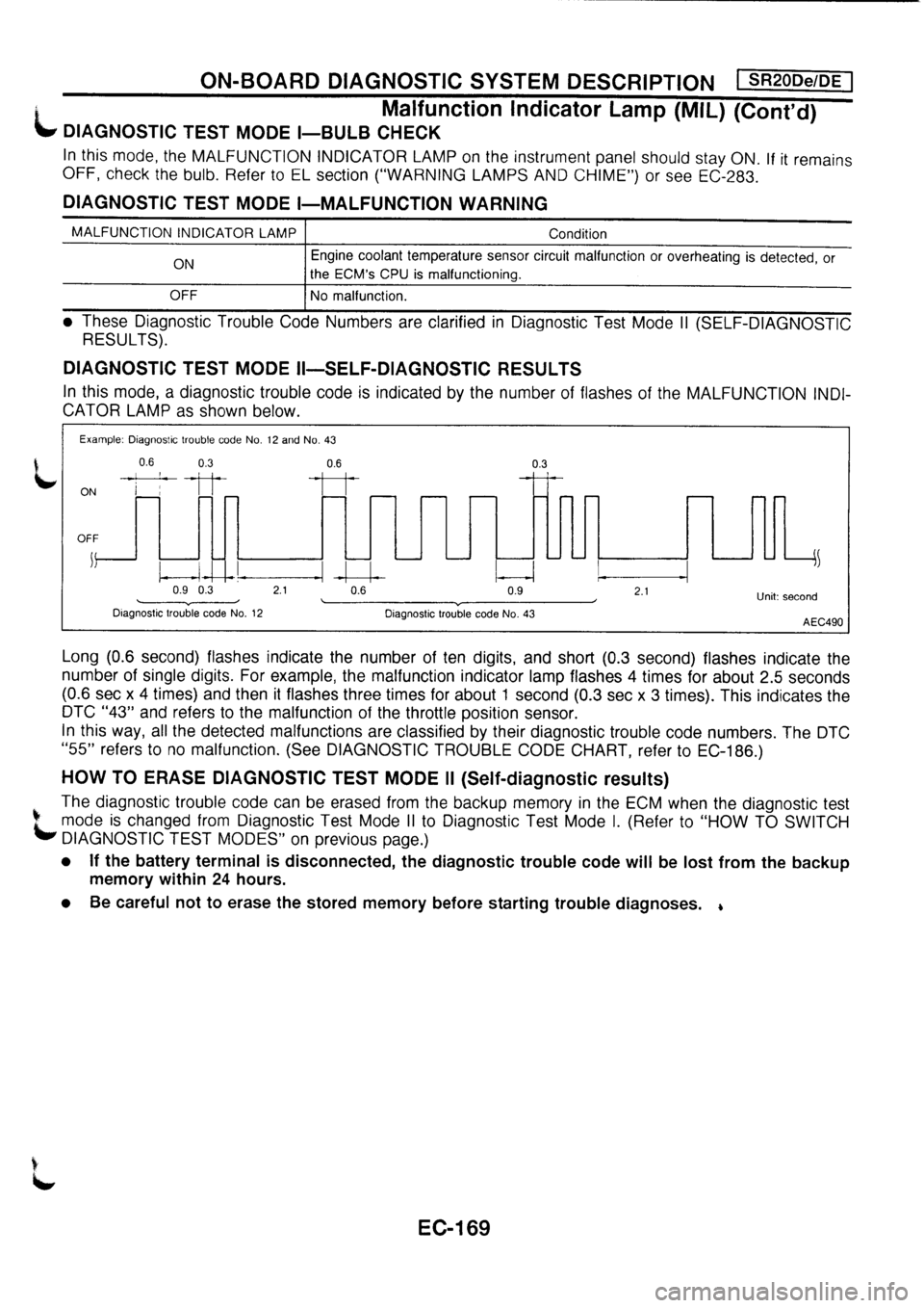 NISSAN PRIMERA 1998 Service Repair Manual NISSAN PRIMERA 1998 Service Repair Manual