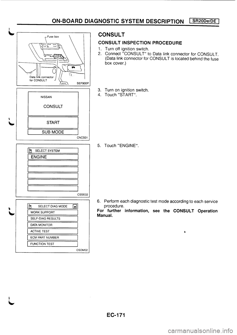 NISSAN PRIMERA 1998 Service Repair Manual NISSAN PRIMERA 1998 Service Repair Manual