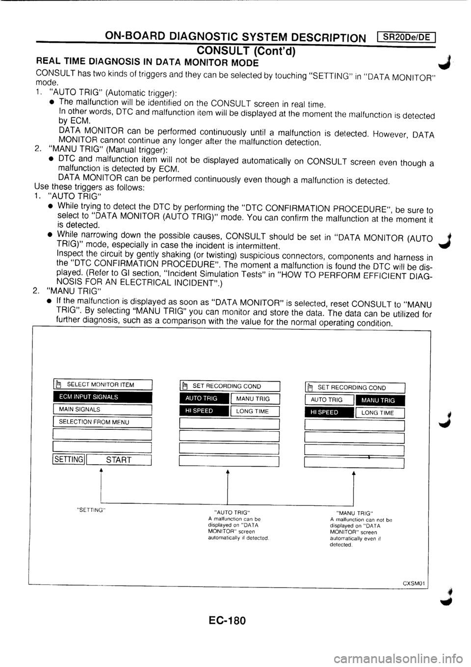 NISSAN PRIMERA 1998 Service Repair Manual NISSAN PRIMERA 1998 Service Repair Manual