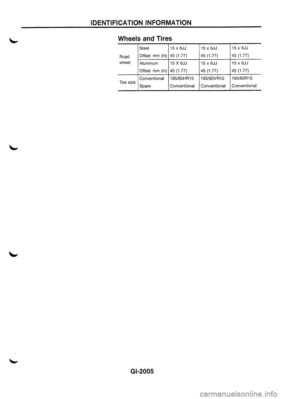 NISSAN PRIMERA 1998  Service Workshop Manual 
