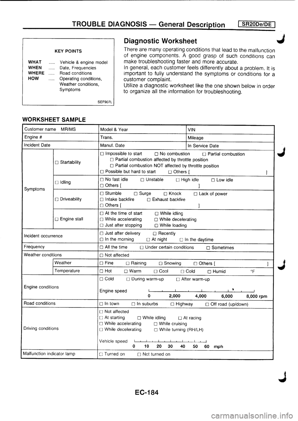 NISSAN PRIMERA 1998  Service Repair Manual 