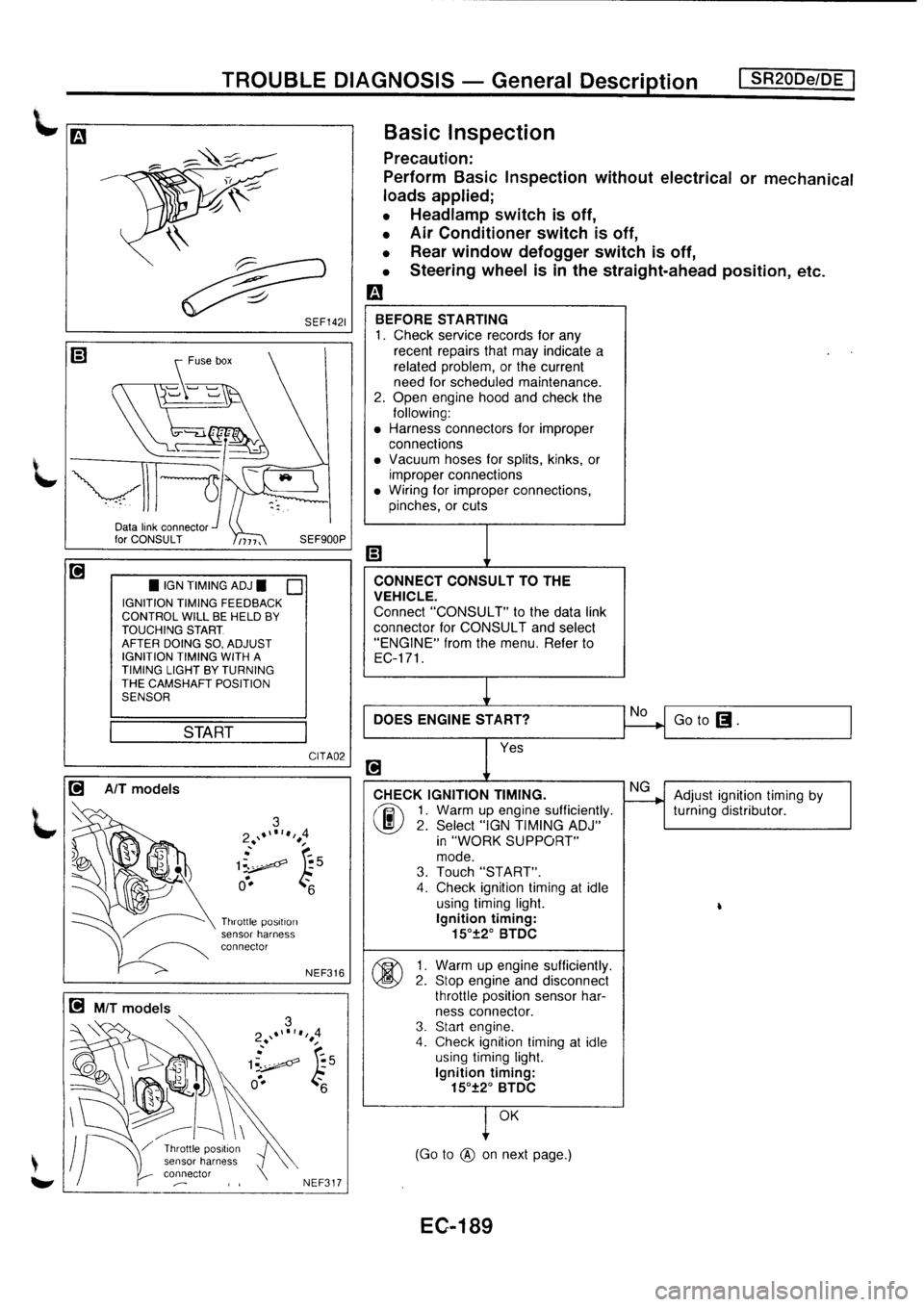 NISSAN PRIMERA 1998  Service Repair Manual 