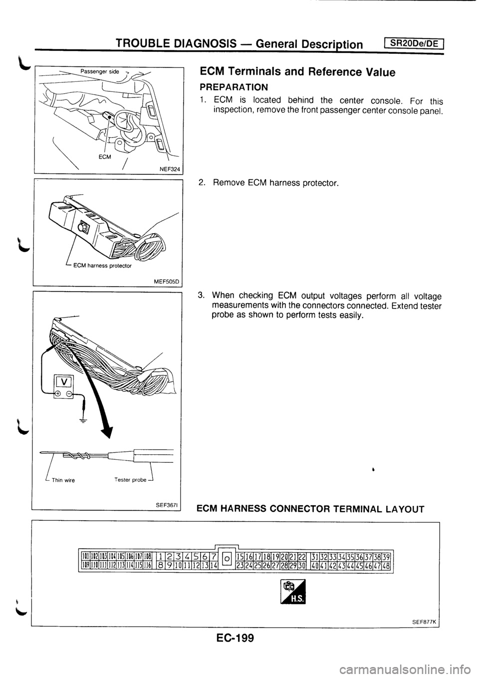 NISSAN PRIMERA 1998 Service Repair Manual NISSAN PRIMERA 1998 Service Repair Manual