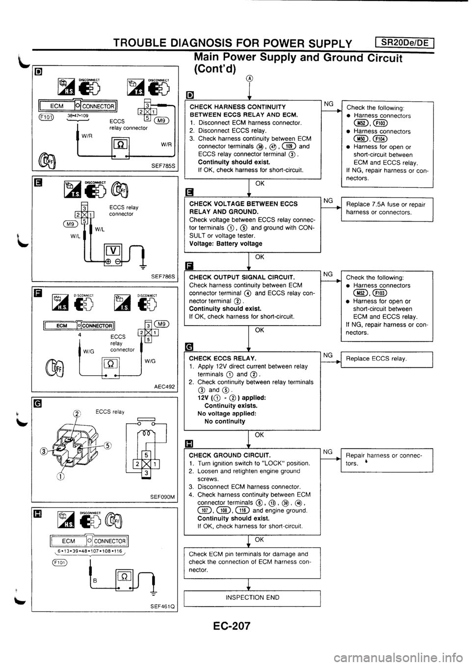 NISSAN PRIMERA 1998 Service Repair Manual NISSAN PRIMERA 1998 Service Repair Manual