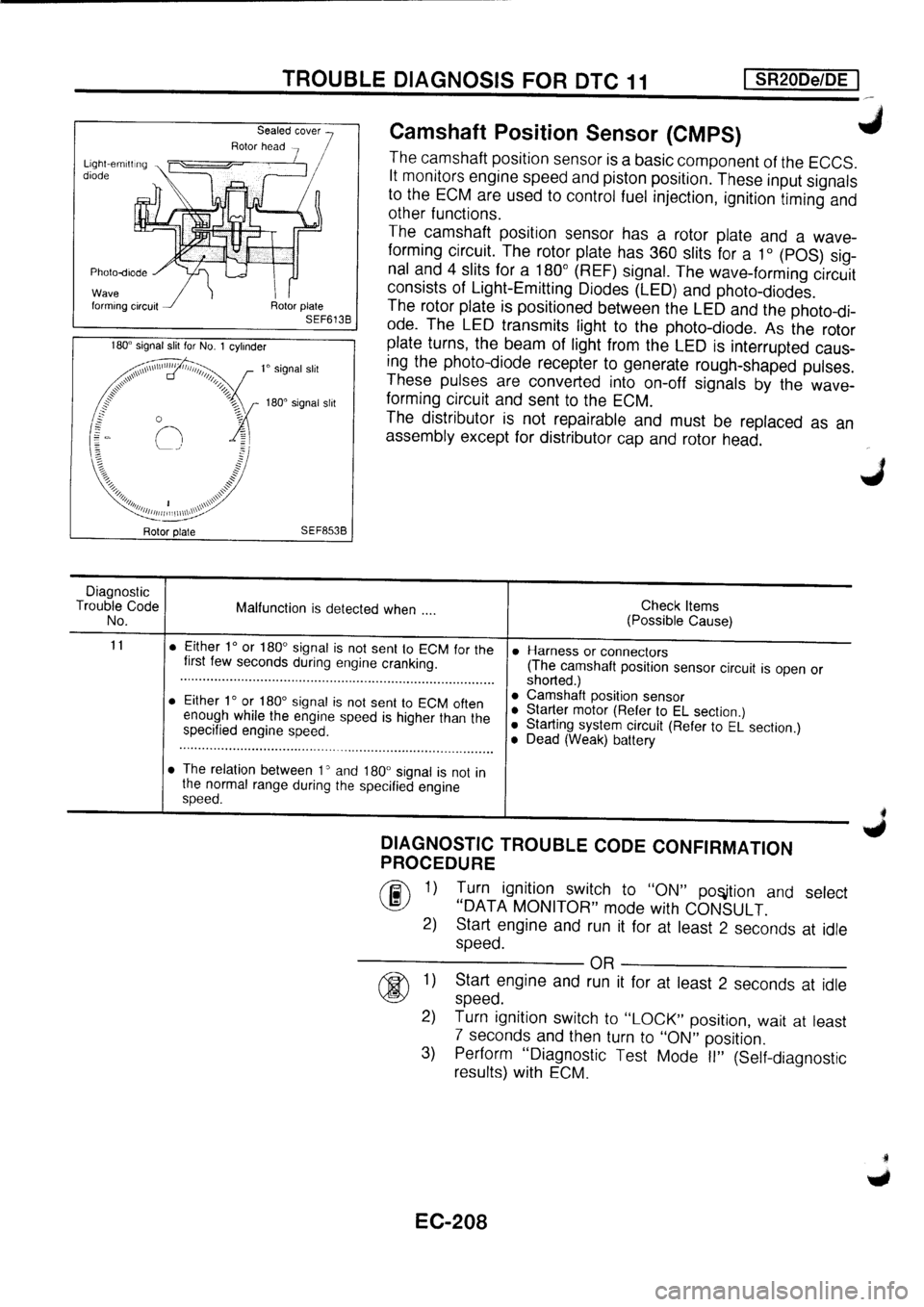 NISSAN PRIMERA 1998 Service Repair Manual NISSAN PRIMERA 1998 Service Repair Manual