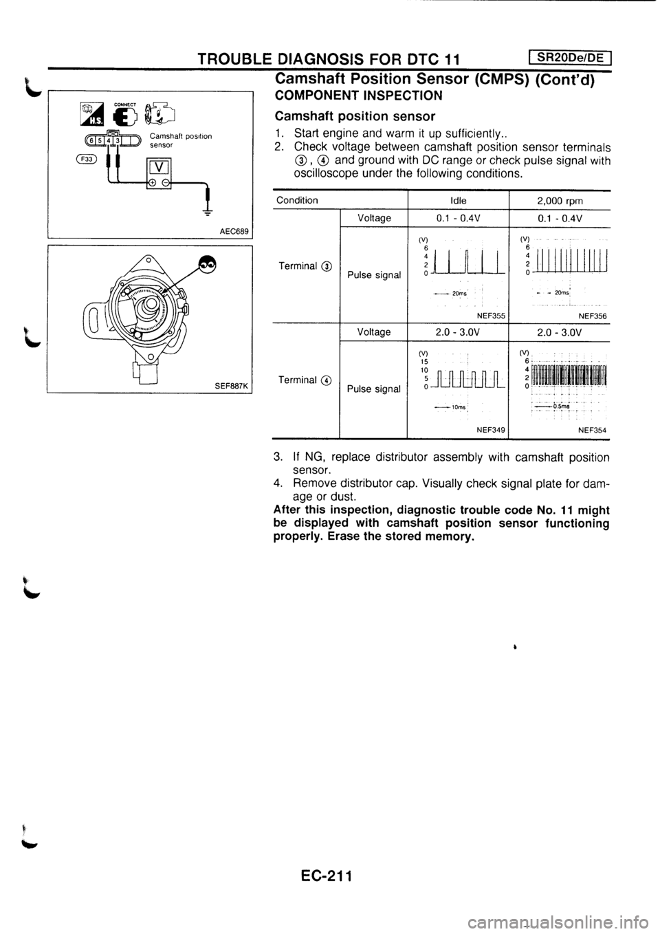 NISSAN PRIMERA 1998 Service Repair Manual NISSAN PRIMERA 1998 Service Repair Manual