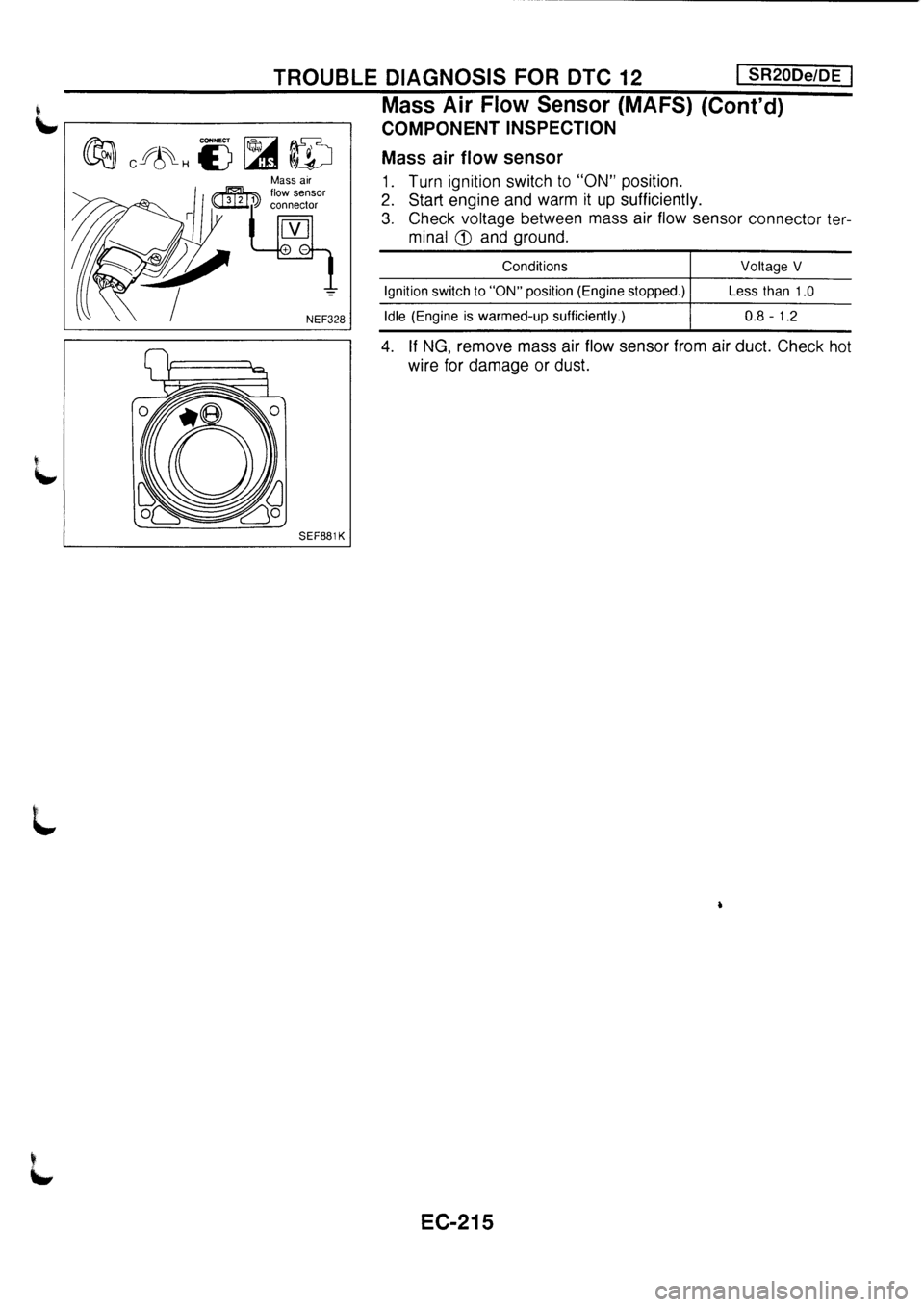 NISSAN PRIMERA 1998 Service Repair Manual NISSAN PRIMERA 1998 Service Repair Manual