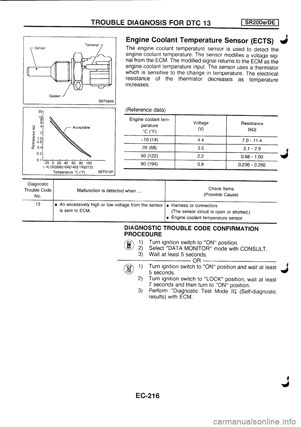 NISSAN PRIMERA 1998 Service Repair Manual NISSAN PRIMERA 1998 Service Repair Manual