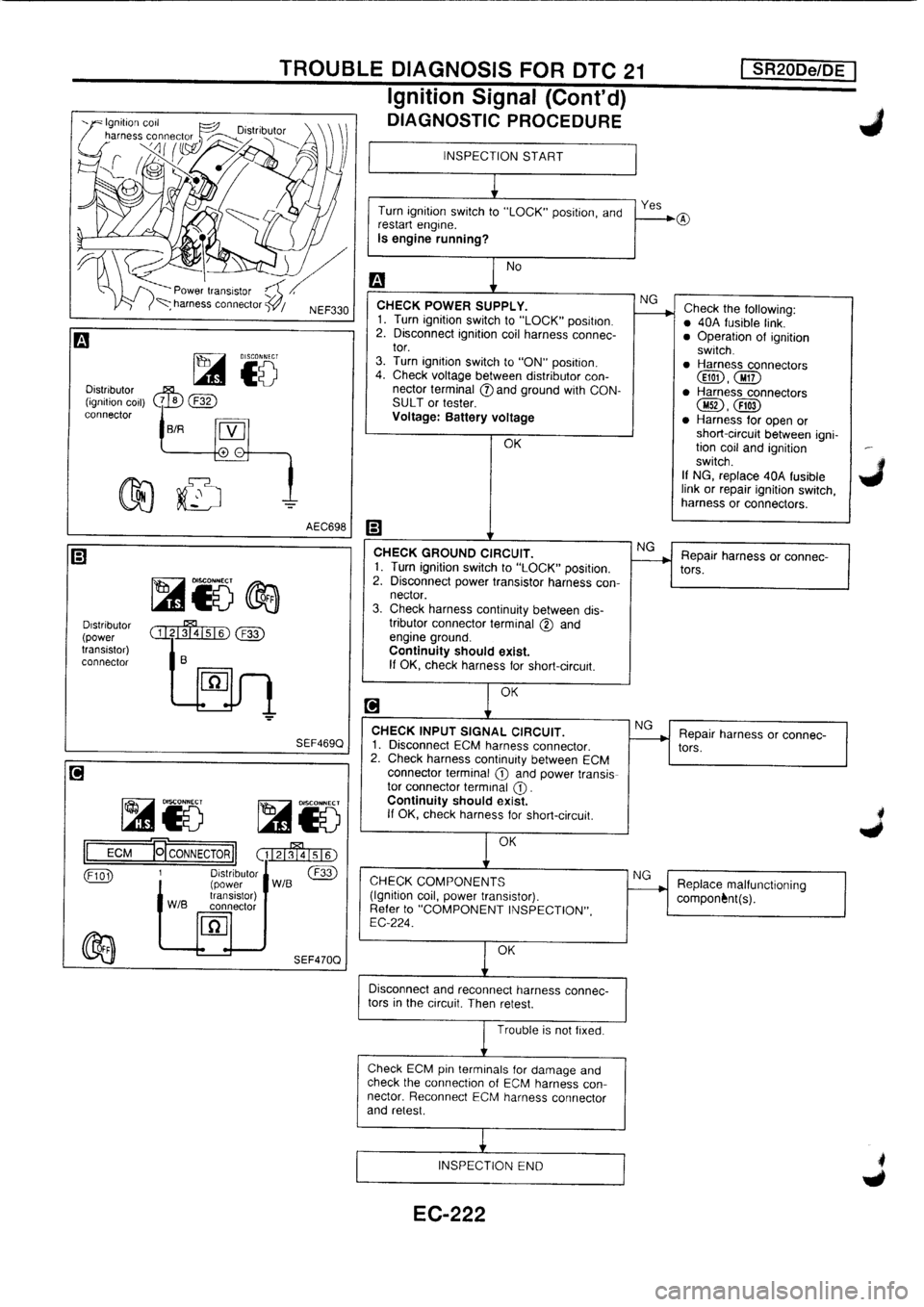 NISSAN PRIMERA 1998 Service Repair Manual NISSAN PRIMERA 1998 Service Repair Manual