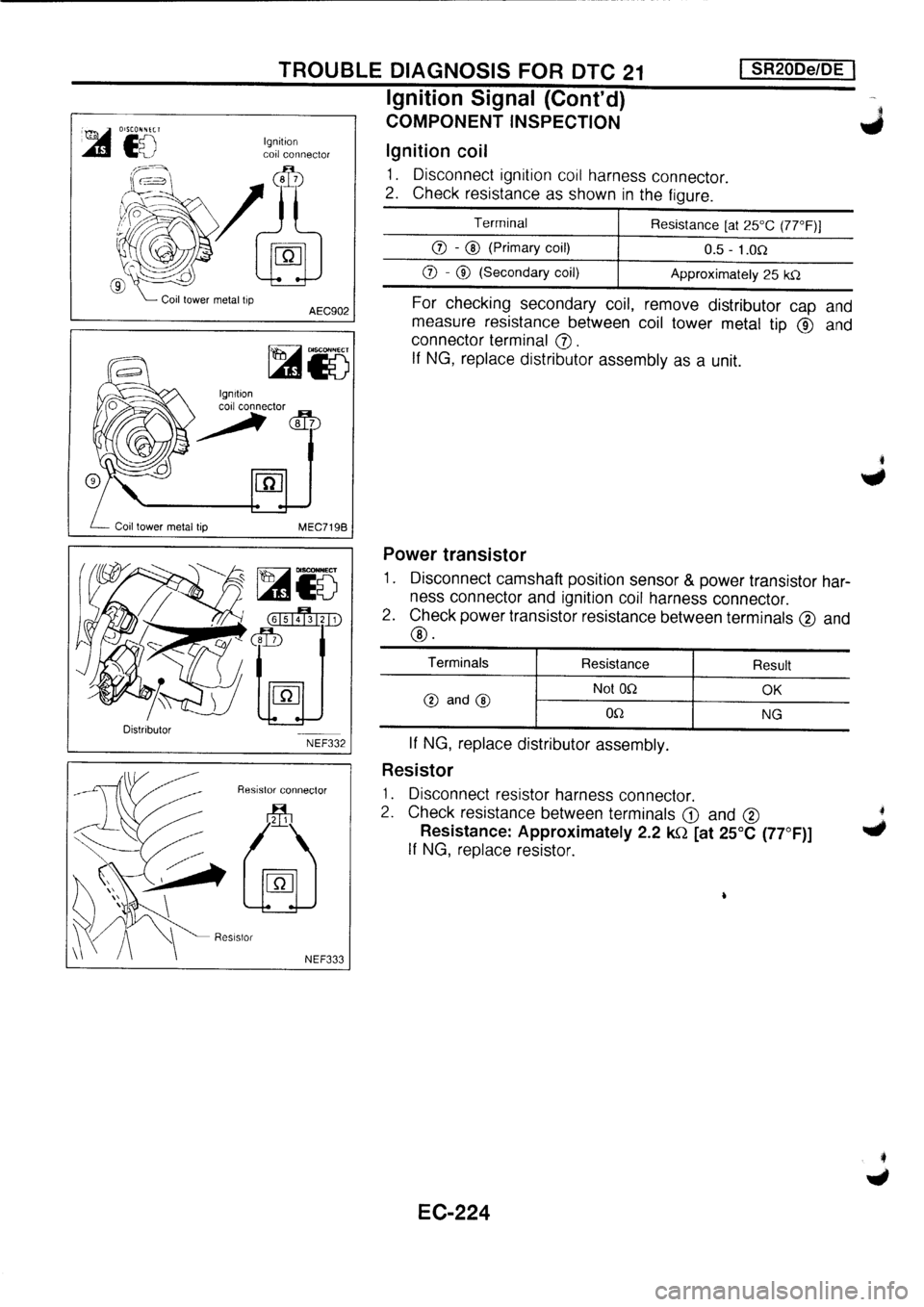 NISSAN PRIMERA 1998 Service Repair Manual NISSAN PRIMERA 1998 Service Repair Manual