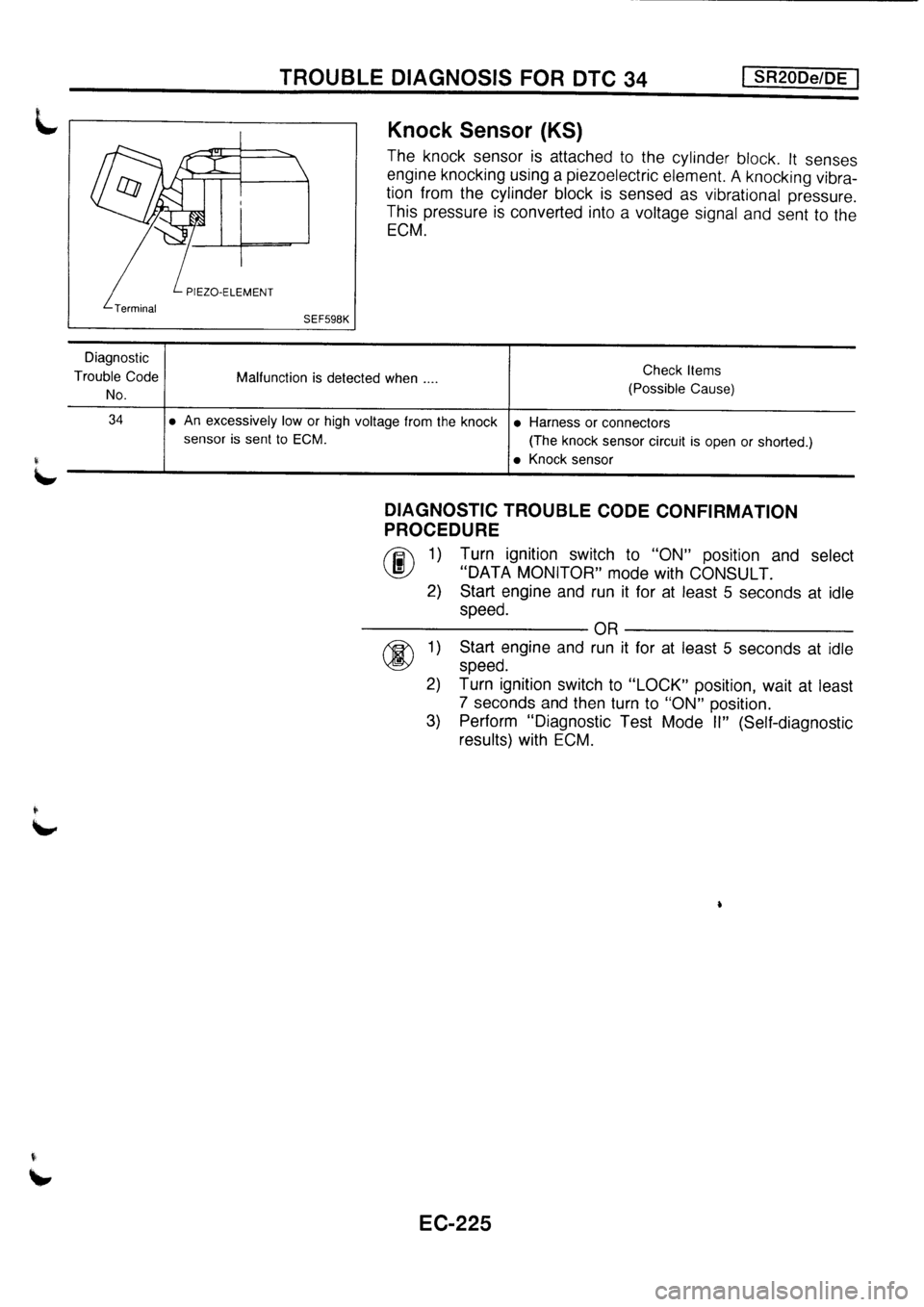 NISSAN PRIMERA 1998 Service Repair Manual NISSAN PRIMERA 1998 Service Repair Manual