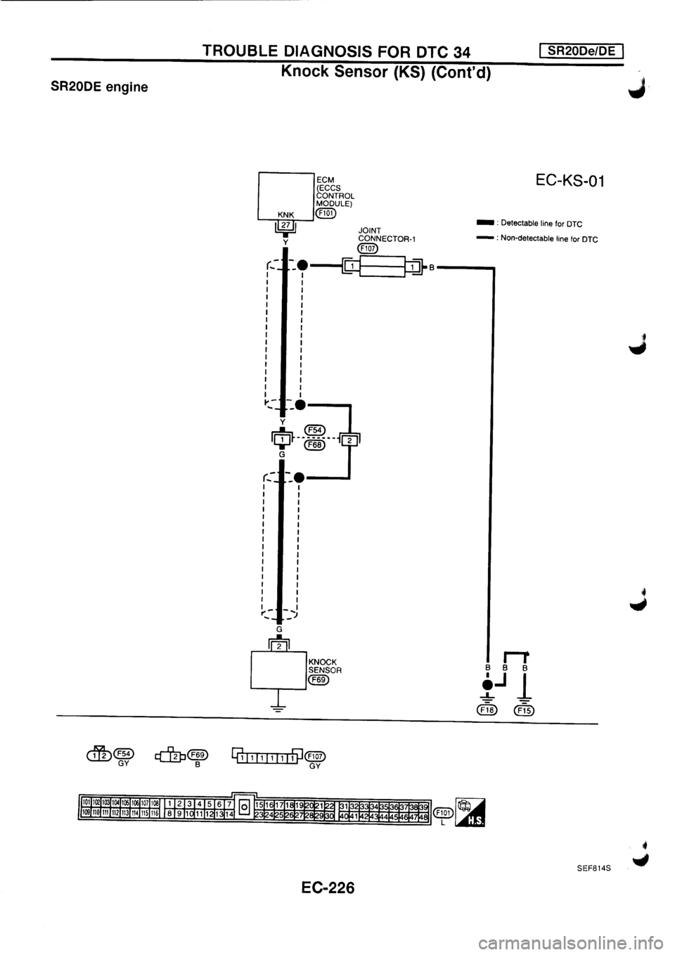 NISSAN PRIMERA 1998 Service Repair Manual NISSAN PRIMERA 1998 Service Repair Manual