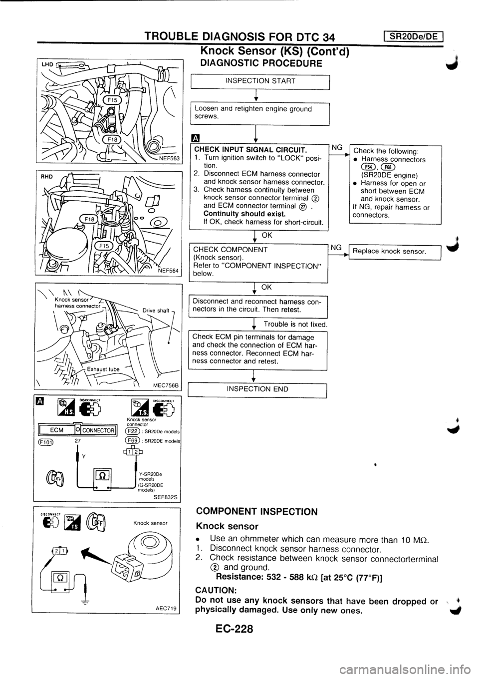 NISSAN PRIMERA 1998 Service Repair Manual NISSAN PRIMERA 1998 Service Repair Manual